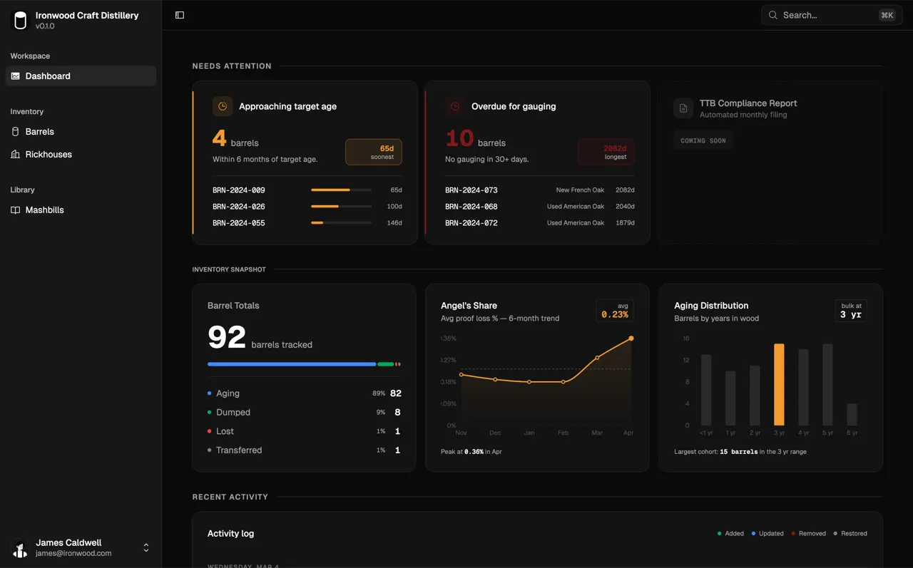 Proof Barrel dashboard showing barrel inventory