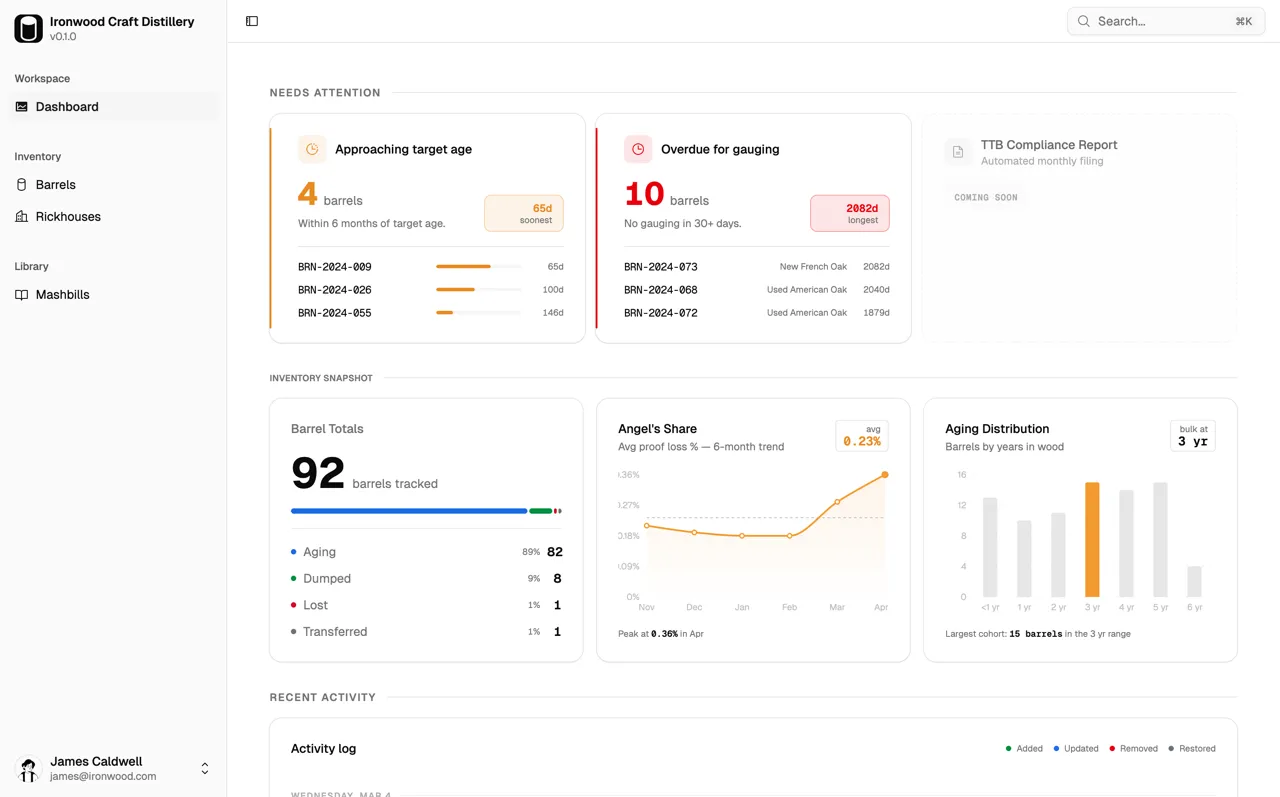 Proof Barrel dashboard showing barrel inventory